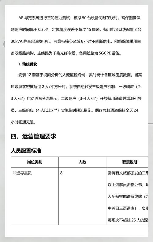 主題文化活動(dòng)策劃與執(zhí)行方案